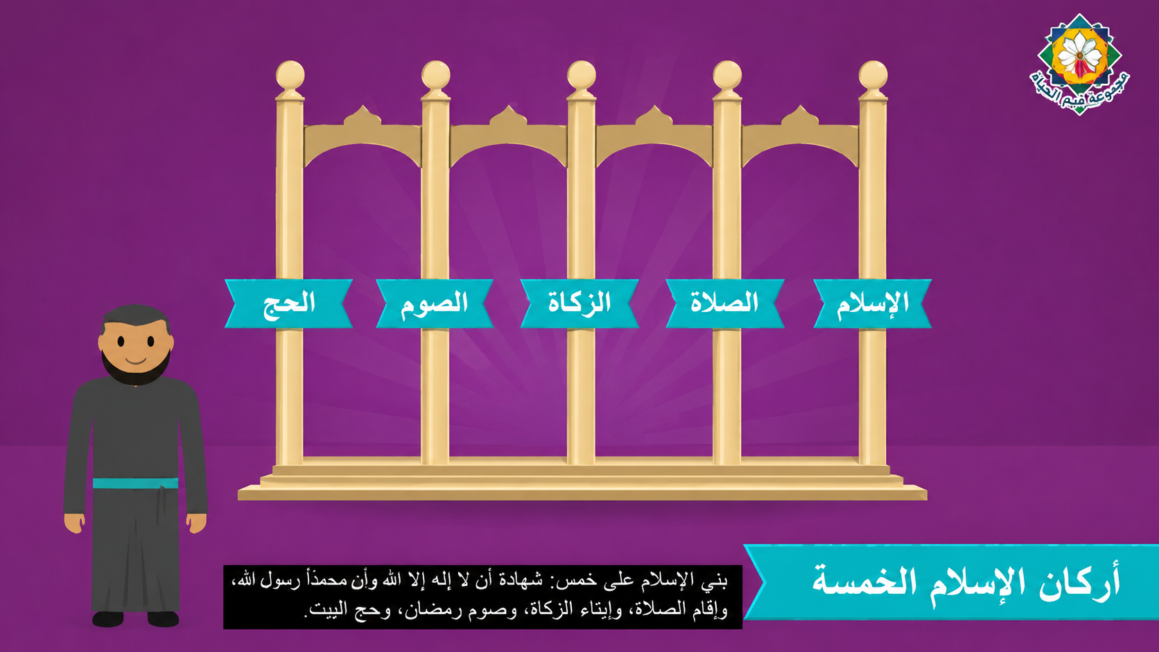 الإسلام منهج حياة